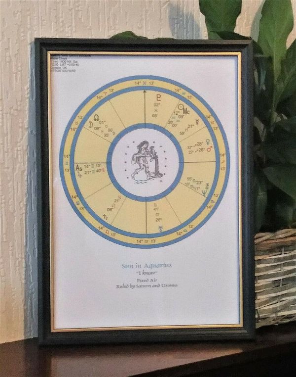 Personal Astrology Birth Chart - Aquarius Child - printed ready for